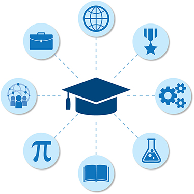 Prior Learning Assessment graphic