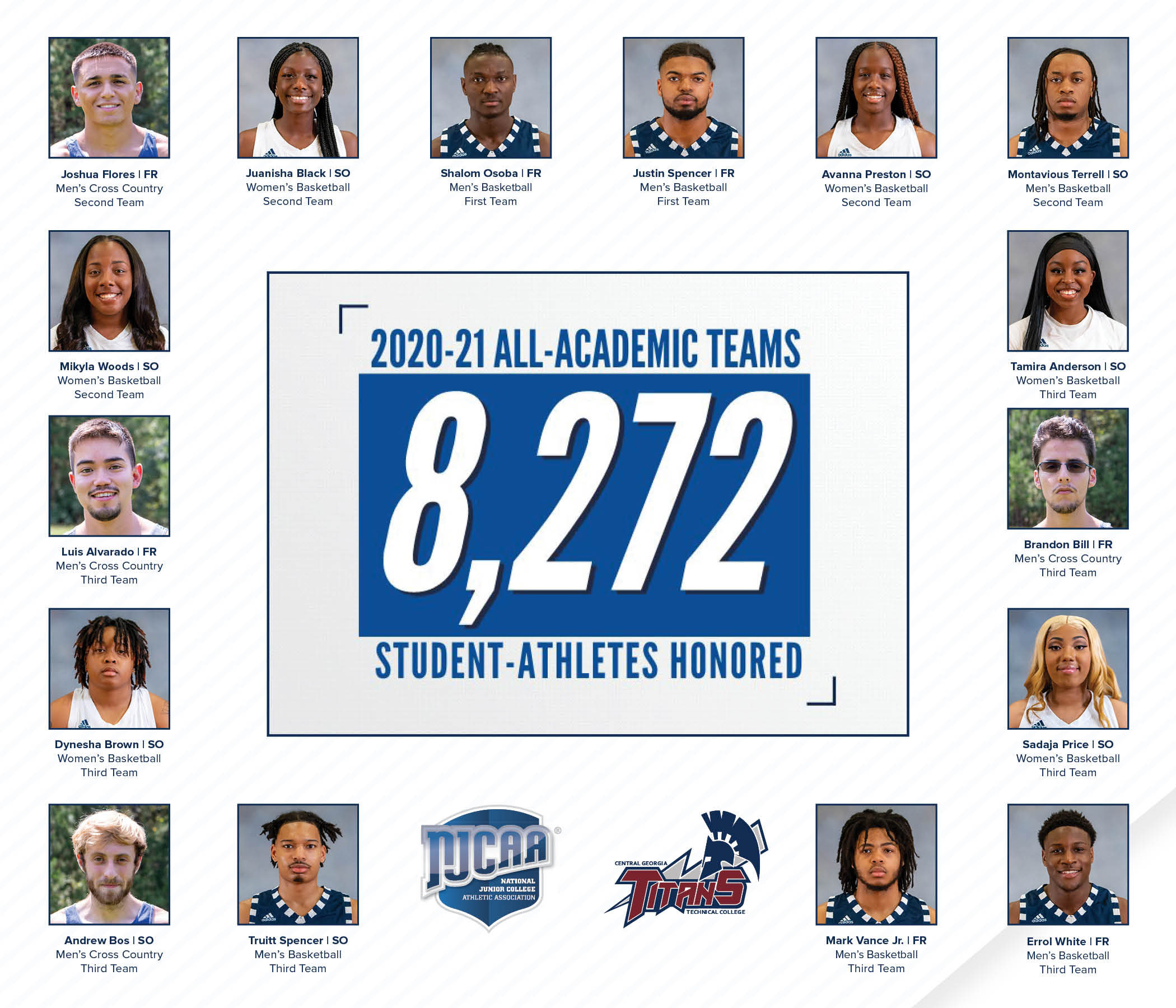 NJCAA-All-Academic-Team-2020-21