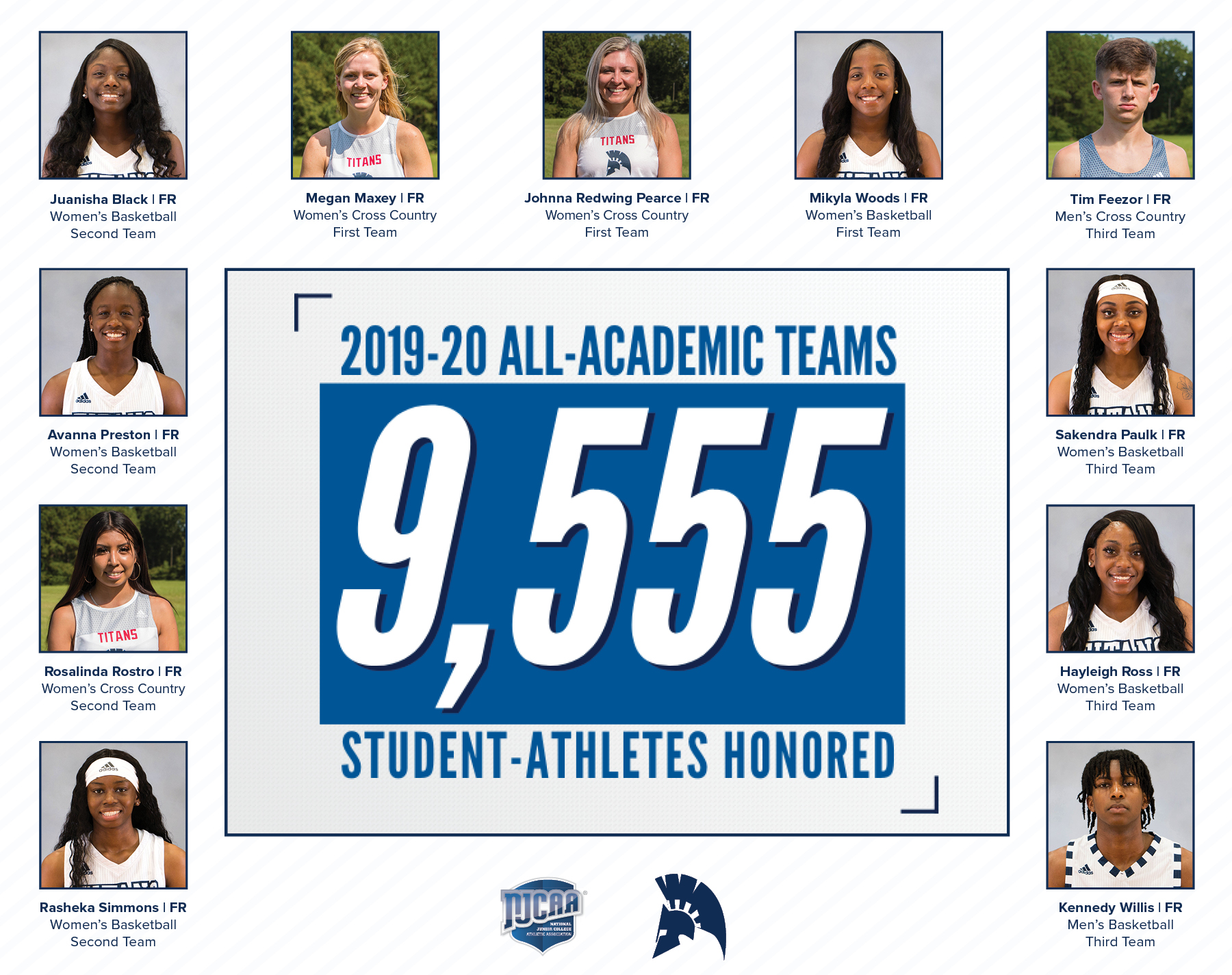 njcaa-all-academic-team-2019-20