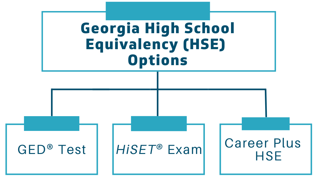 hse